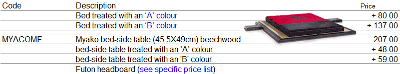 Bed Myako price list