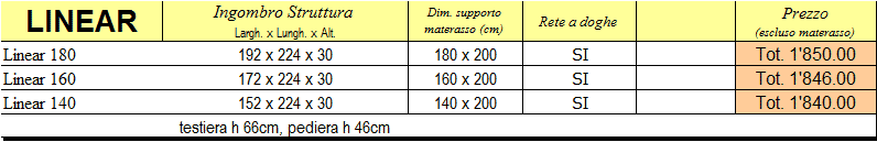 Listino prezzi letto Linear di Cinius